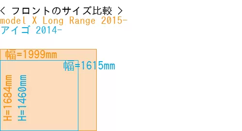 #model X Long Range 2015- + アイゴ 2014-